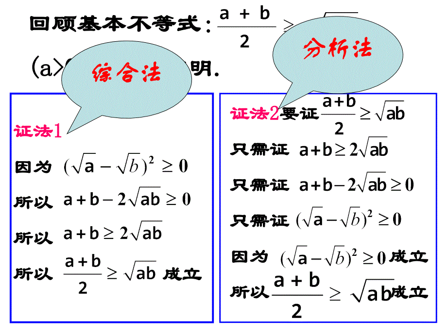 直接证明与间接证明分析法_第3页