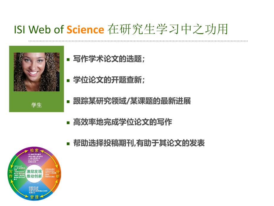 如何进行SCI检索_第3页