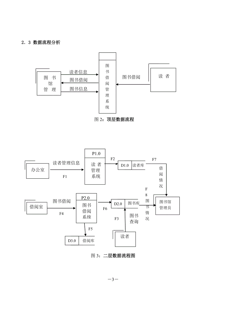 图书借阅管理信息系统2_第4页