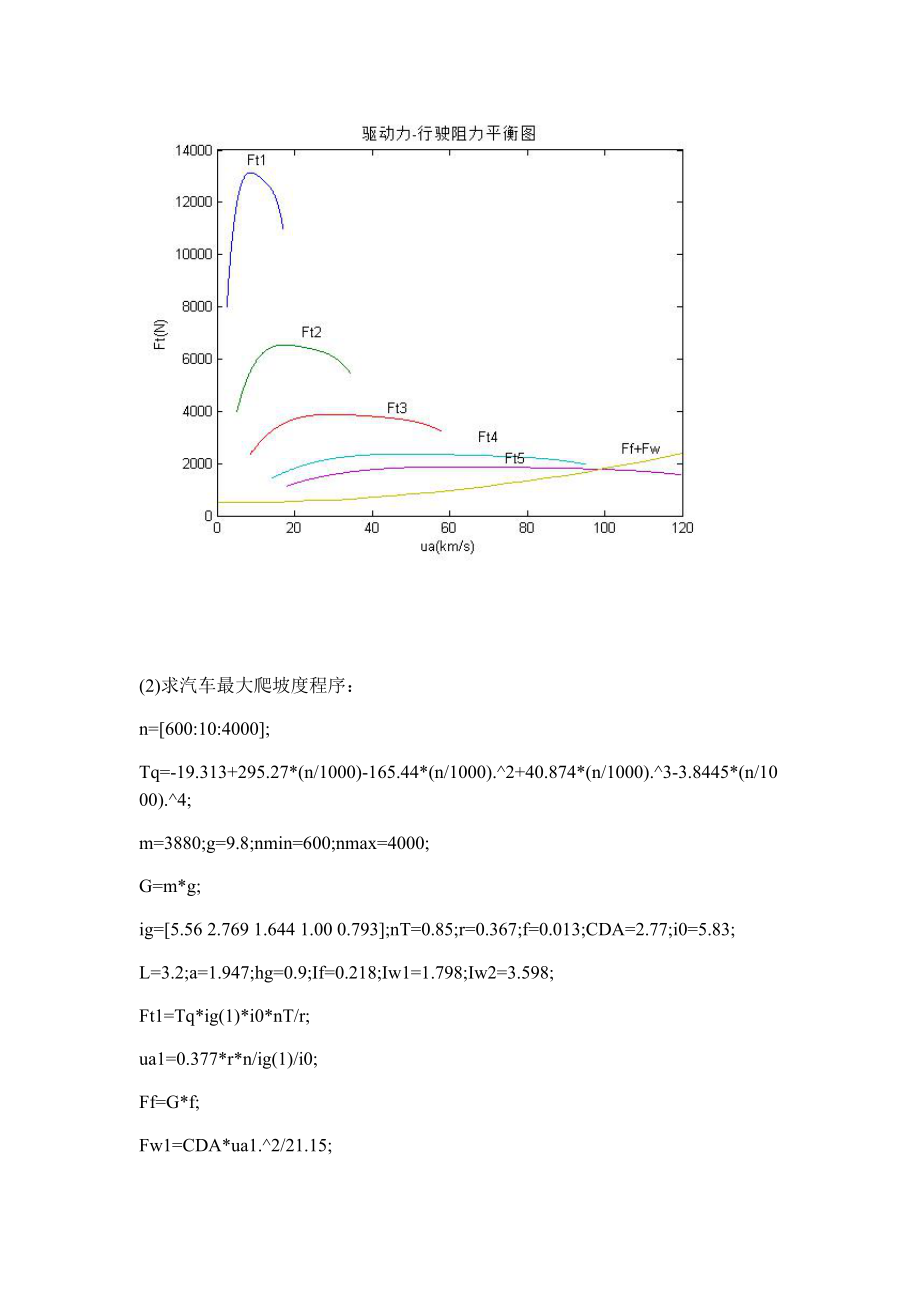 汽车理论习题Matlab程序_第4页