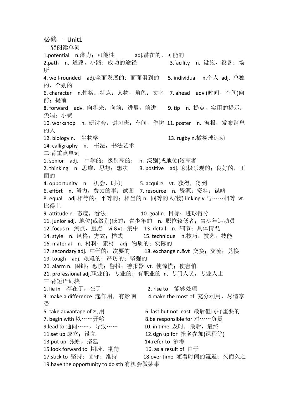 Unit1-Unit2考背诵知识点素材--高中英语牛津译林版必修第一册.docx_第1页