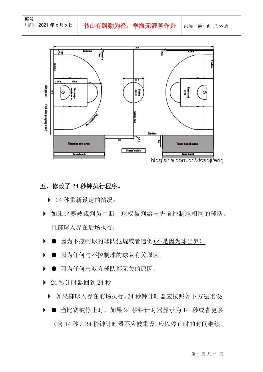 篮球裁判员新规则培训_第5页