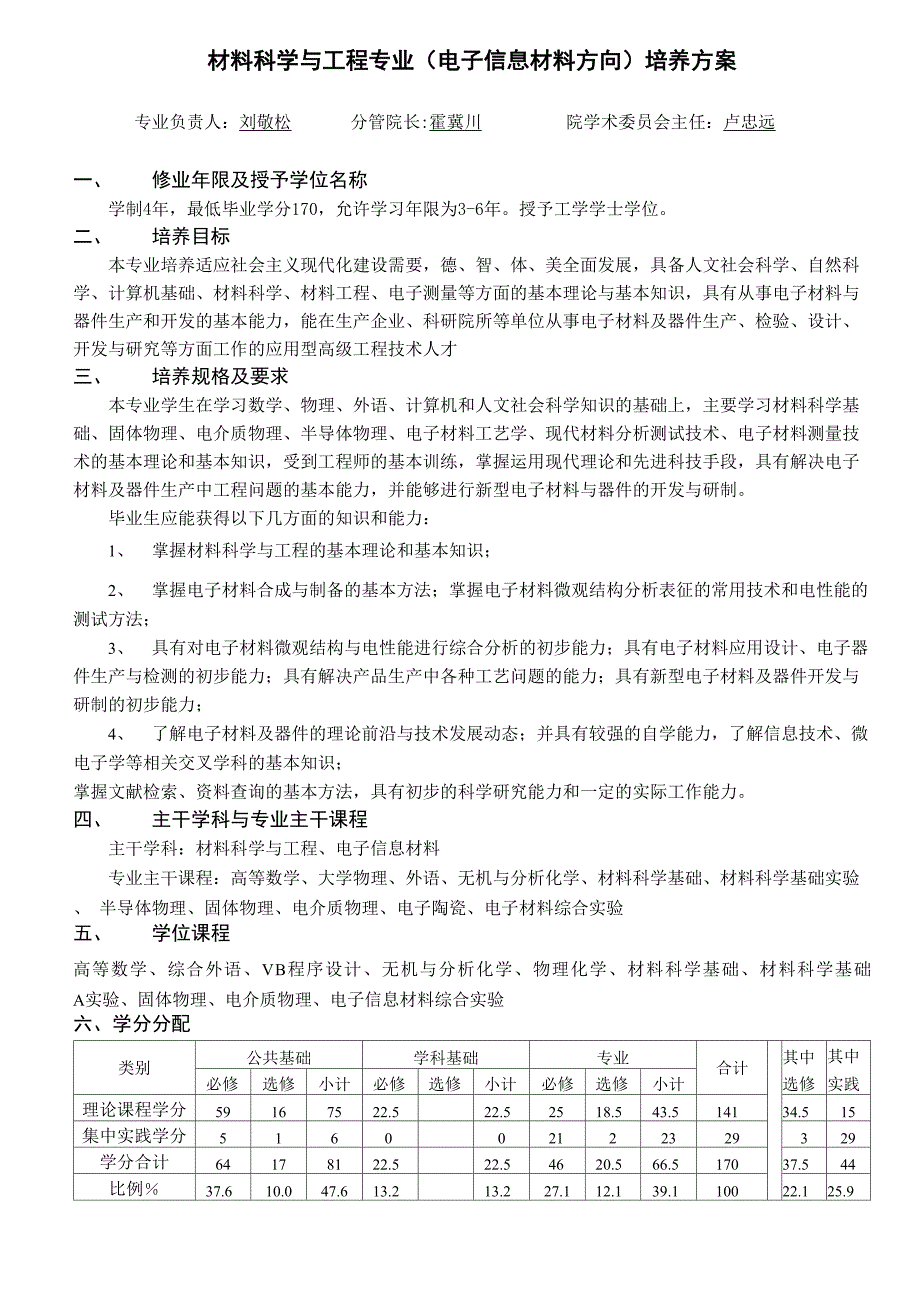 材料—电子信息材料_第1页