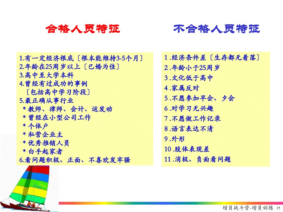 保险公司增员训练战斗营组织发展专题增员计划100早会分享培训模板课件演示文档资料_第4页