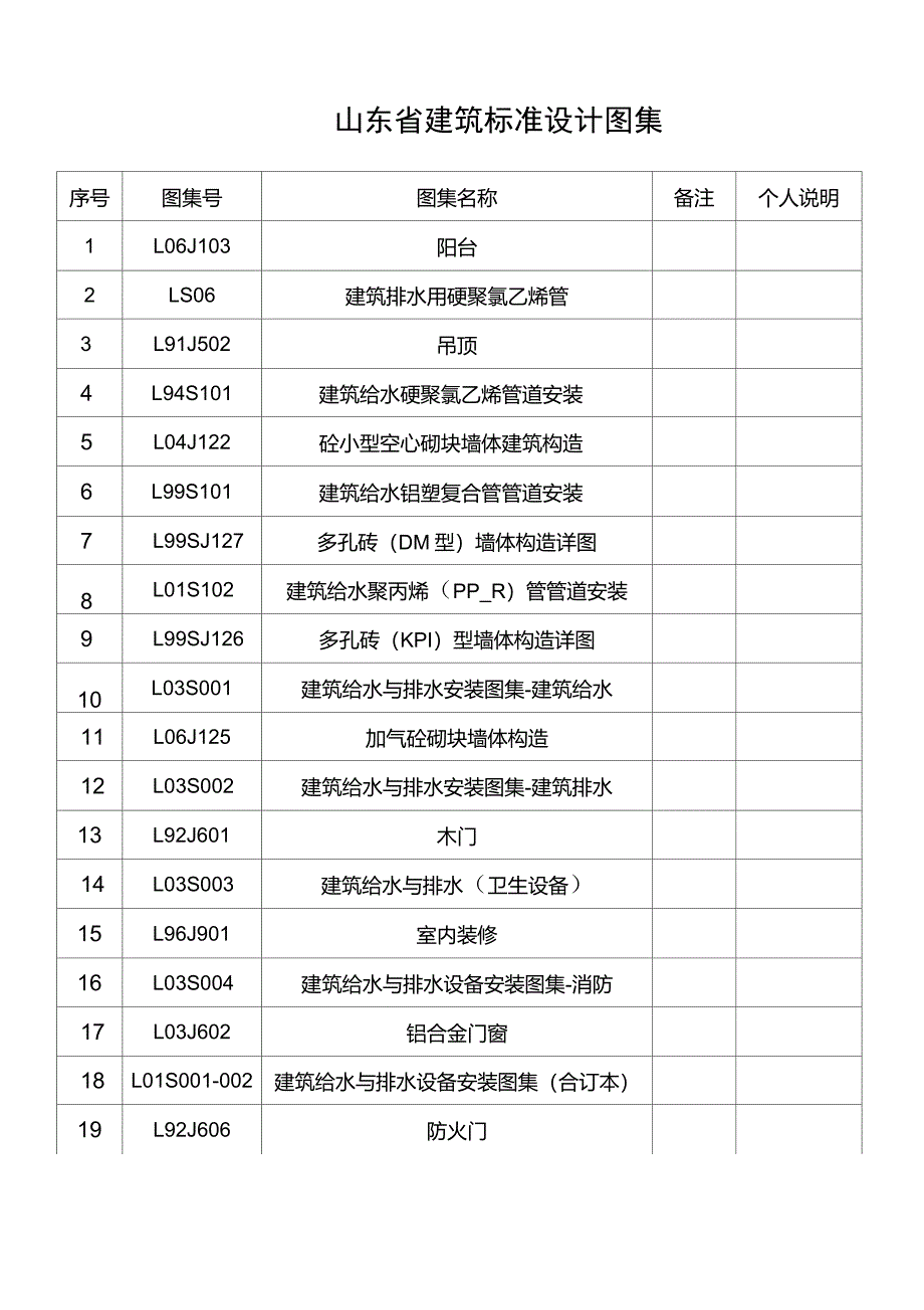 山东省建筑标准设计图集图集号_第1页