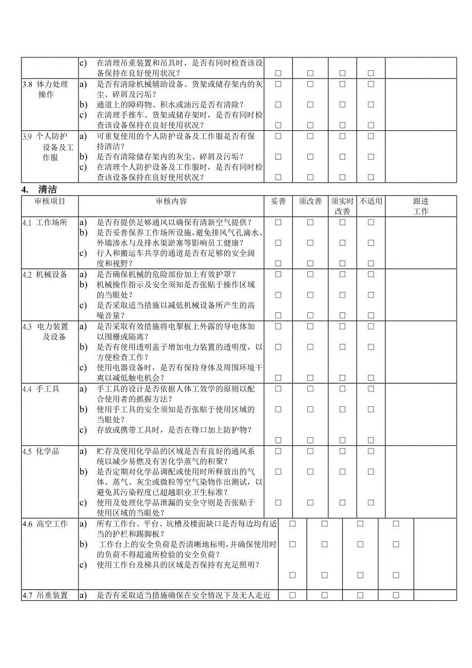 5S管理审核清单.doc_第4页