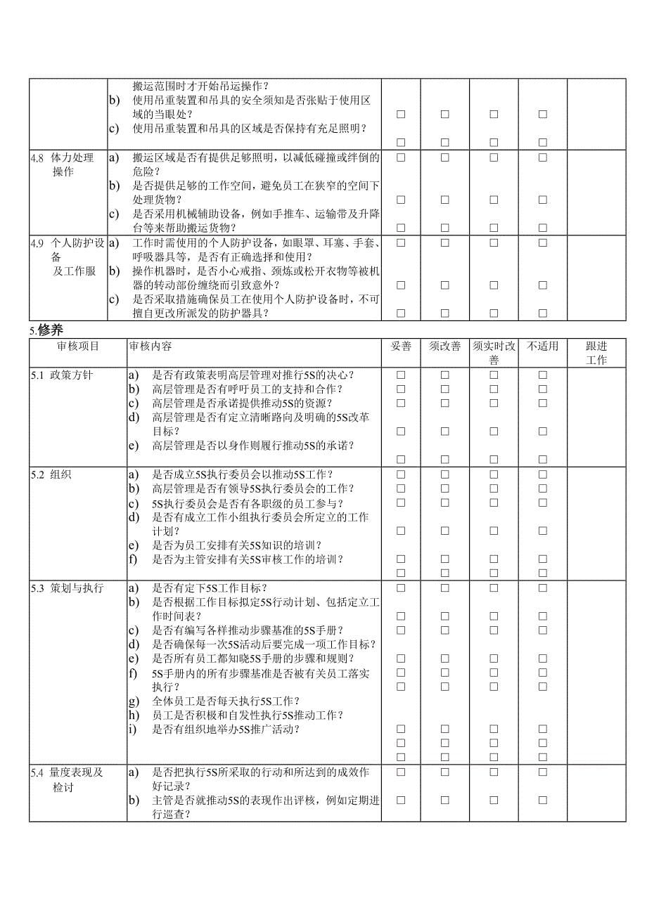 5S管理审核清单.doc_第5页