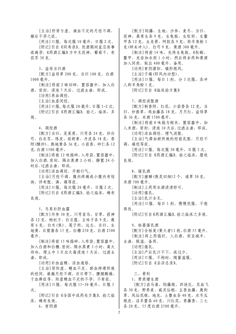 精选59味药酒保健大全.doc_第2页