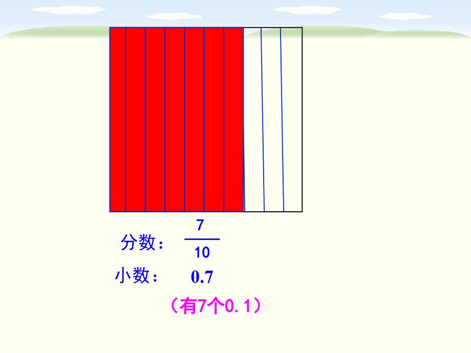 (青岛版)四年级数学下册课件-小数复习ppt_第3页