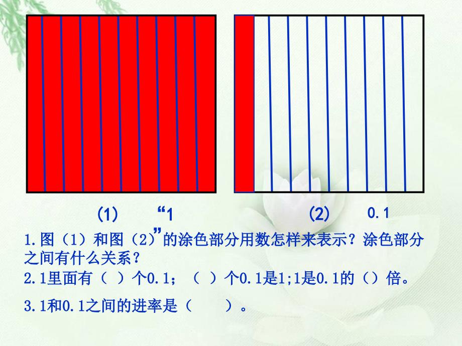 (青岛版)四年级数学下册课件-小数复习ppt_第4页