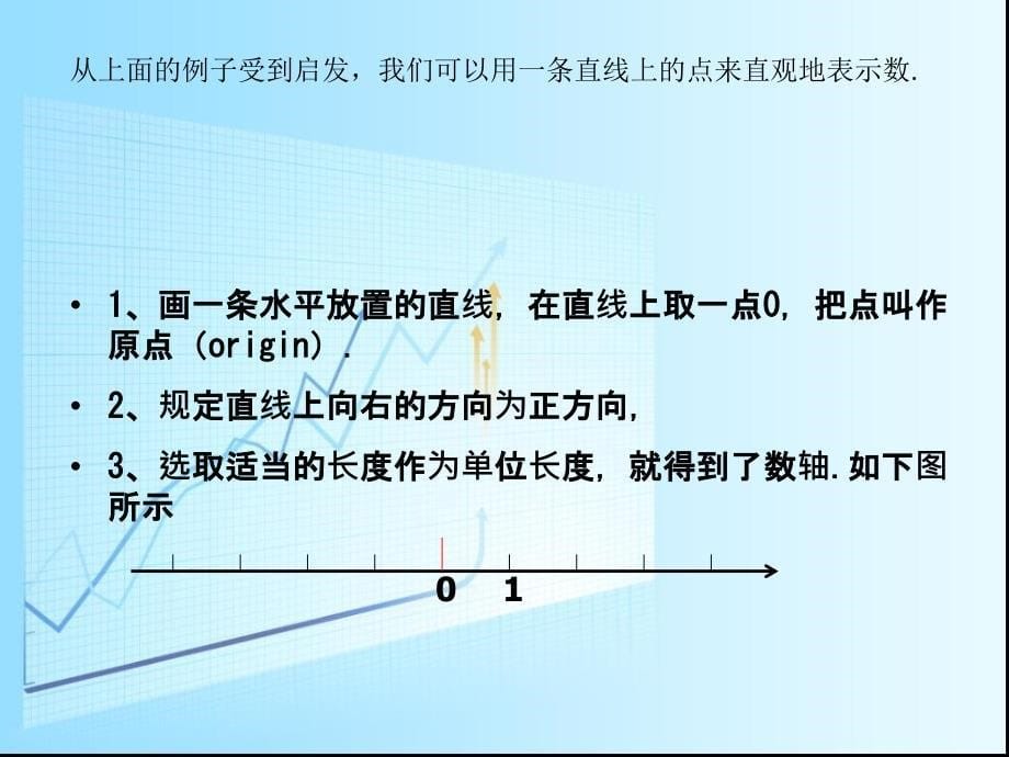 湘教版初中数学七年级上册数轴课件_第5页