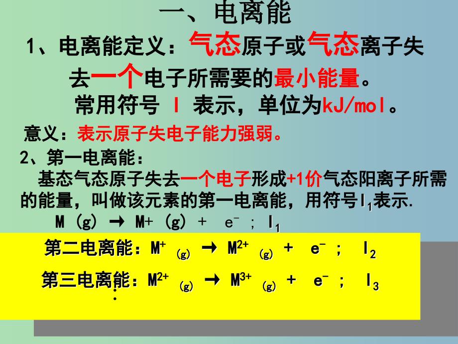 高中化学《1.3原子结构与元素性质》课件 鲁科版选修3.ppt_第3页