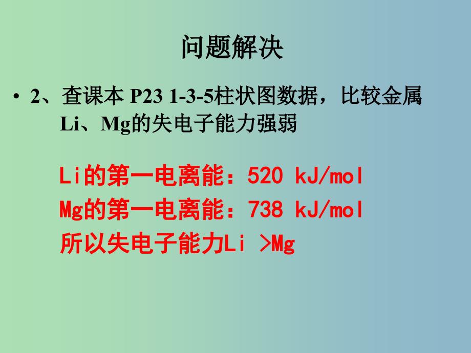 高中化学《1.3原子结构与元素性质》课件 鲁科版选修3.ppt_第4页