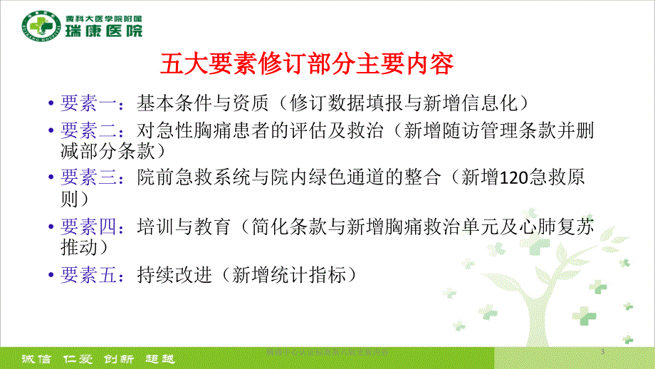 胸痛中心认证标准第六版更新内容课件_第3页