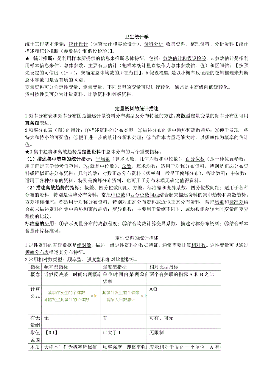 卫生统计学知识点总结.doc_第1页