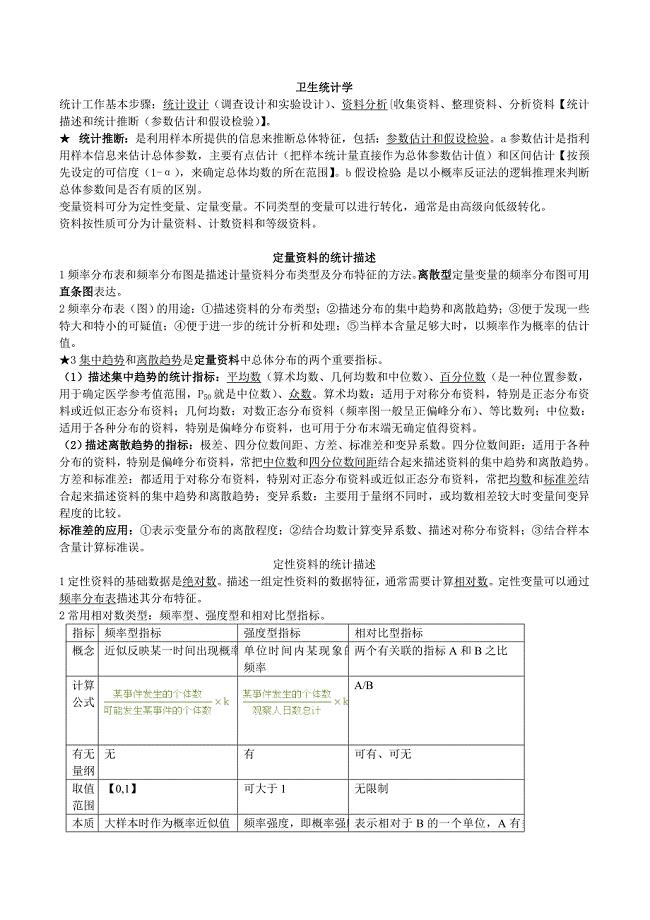 卫生统计学知识点总结.doc