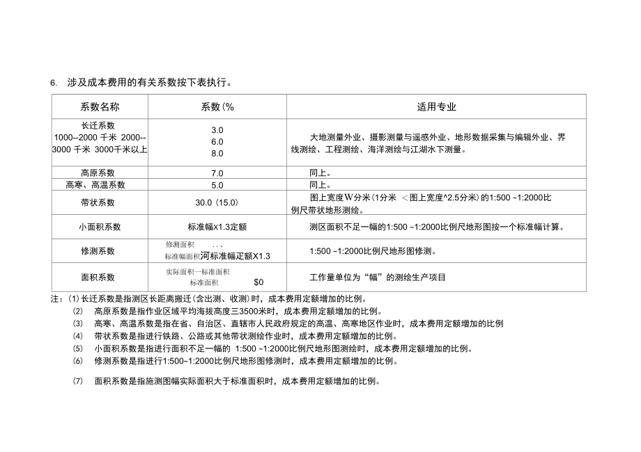 测绘生产成本费用细则定额_第3页