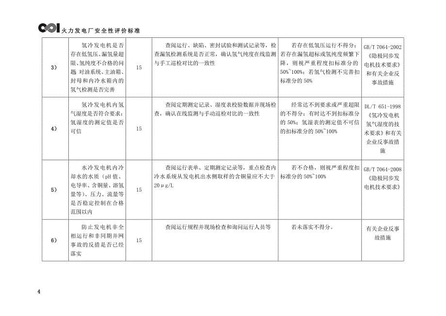 火力发电厂安全性评价手册电气一次部分_第5页