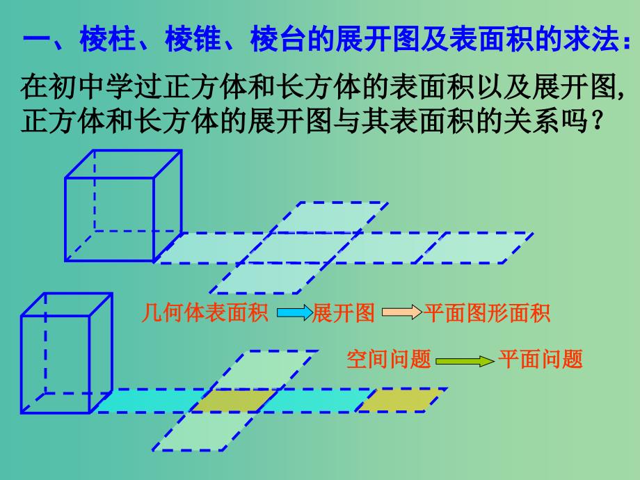 高中数学 1.3.1 柱、锥、台的表面积与体积课件 新人教版A版必修2.ppt_第3页