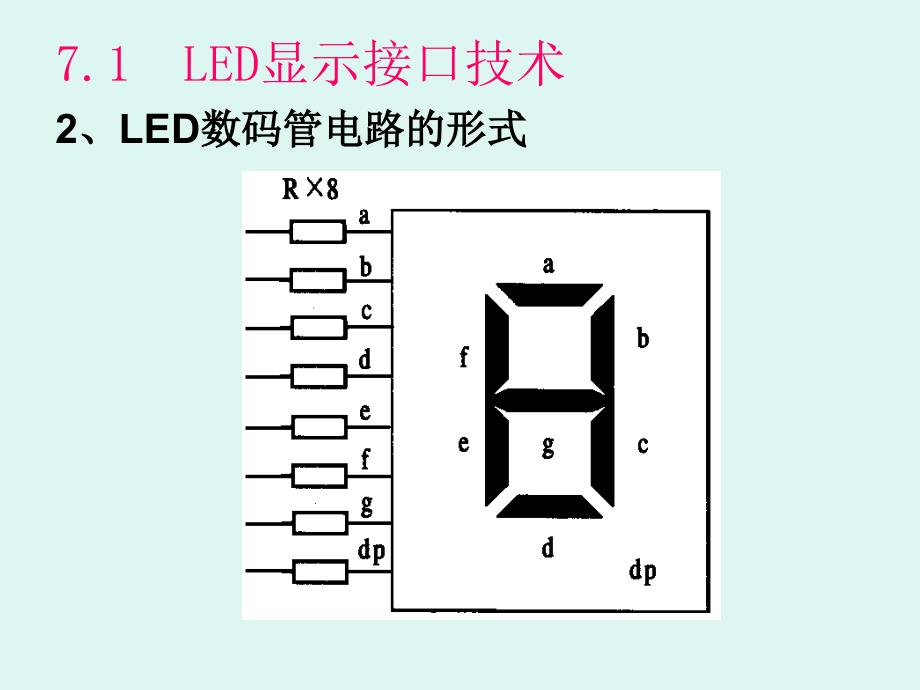 第7章单片机接口技术_第4页