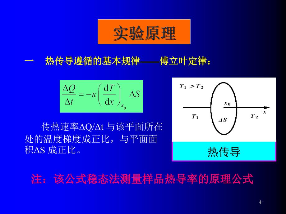 《热导率的测量》PPT课件_第4页