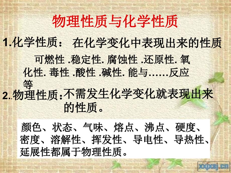 九年级化学第一单元复习课件_第4页