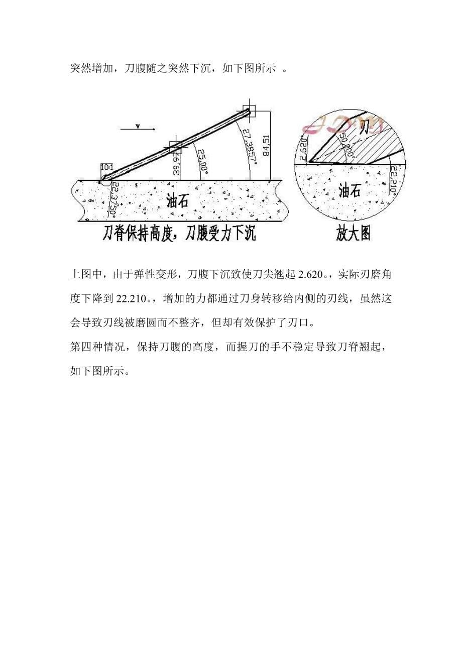 常用刀具刃磨理论和技术.doc_第5页