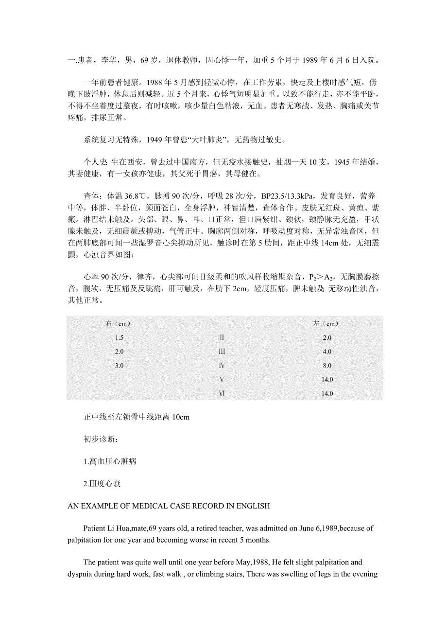 英文病历模板_第1页