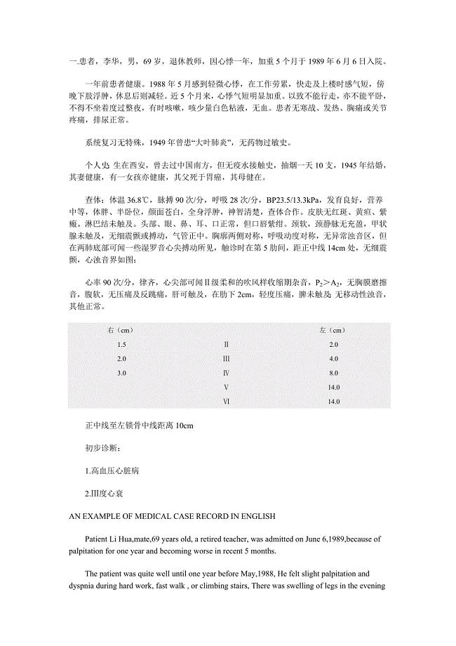 英文病历模板