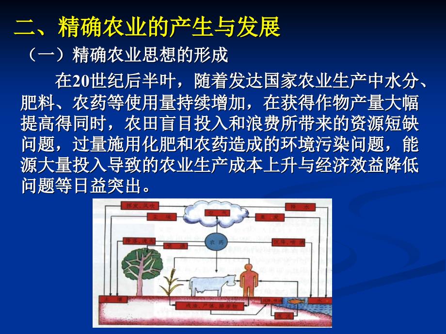 农业信息技术：第8章 精确农业（1）_第4页