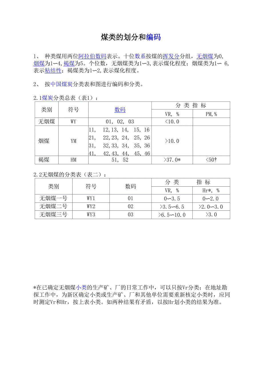 煤类的划分和编码_第1页