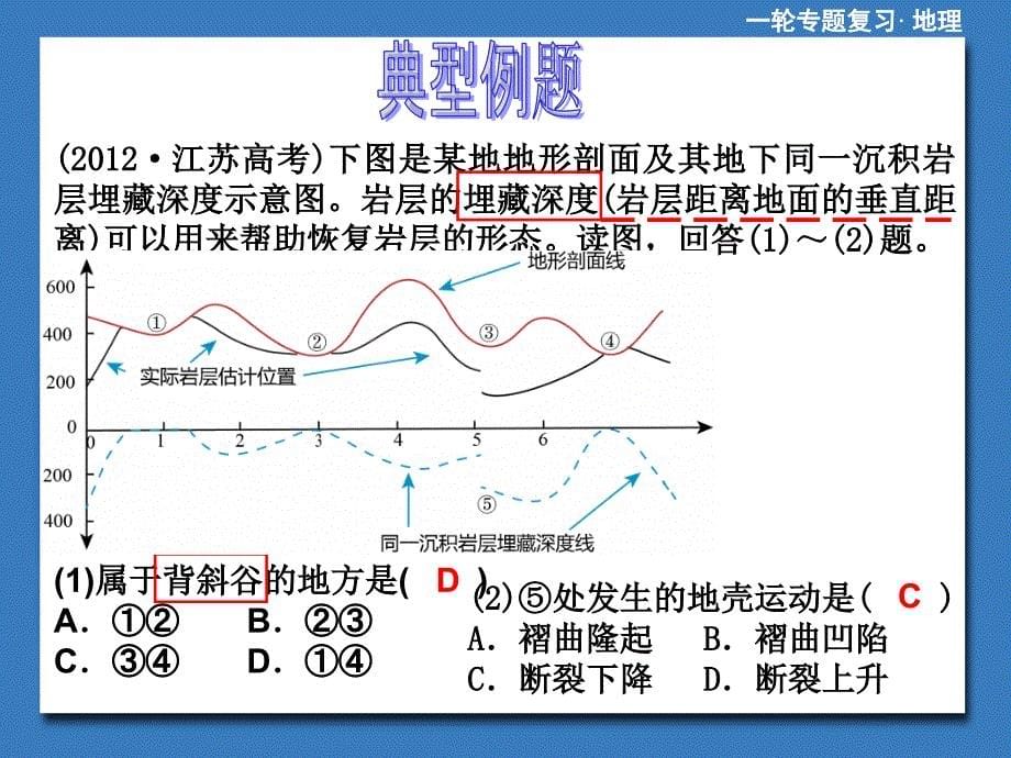 北碚区王朴中学蒲小川地表形态的塑造_第5页