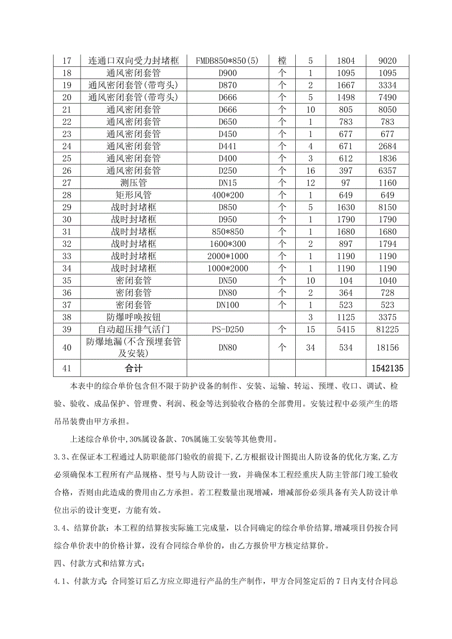 小区人防工程防护设备供货及安装工程合同.doc_第3页