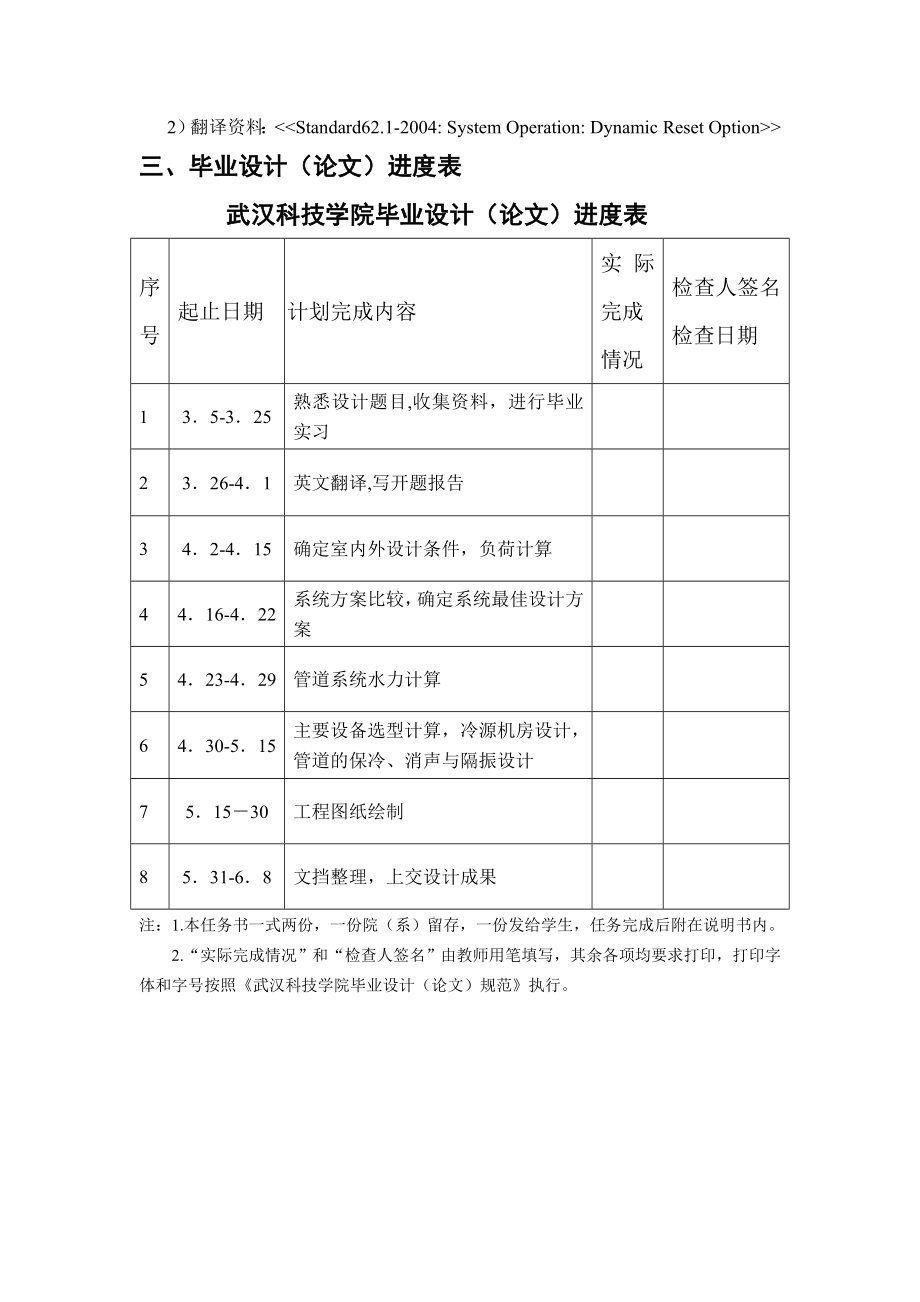 某办公楼空调系统设计_第2页