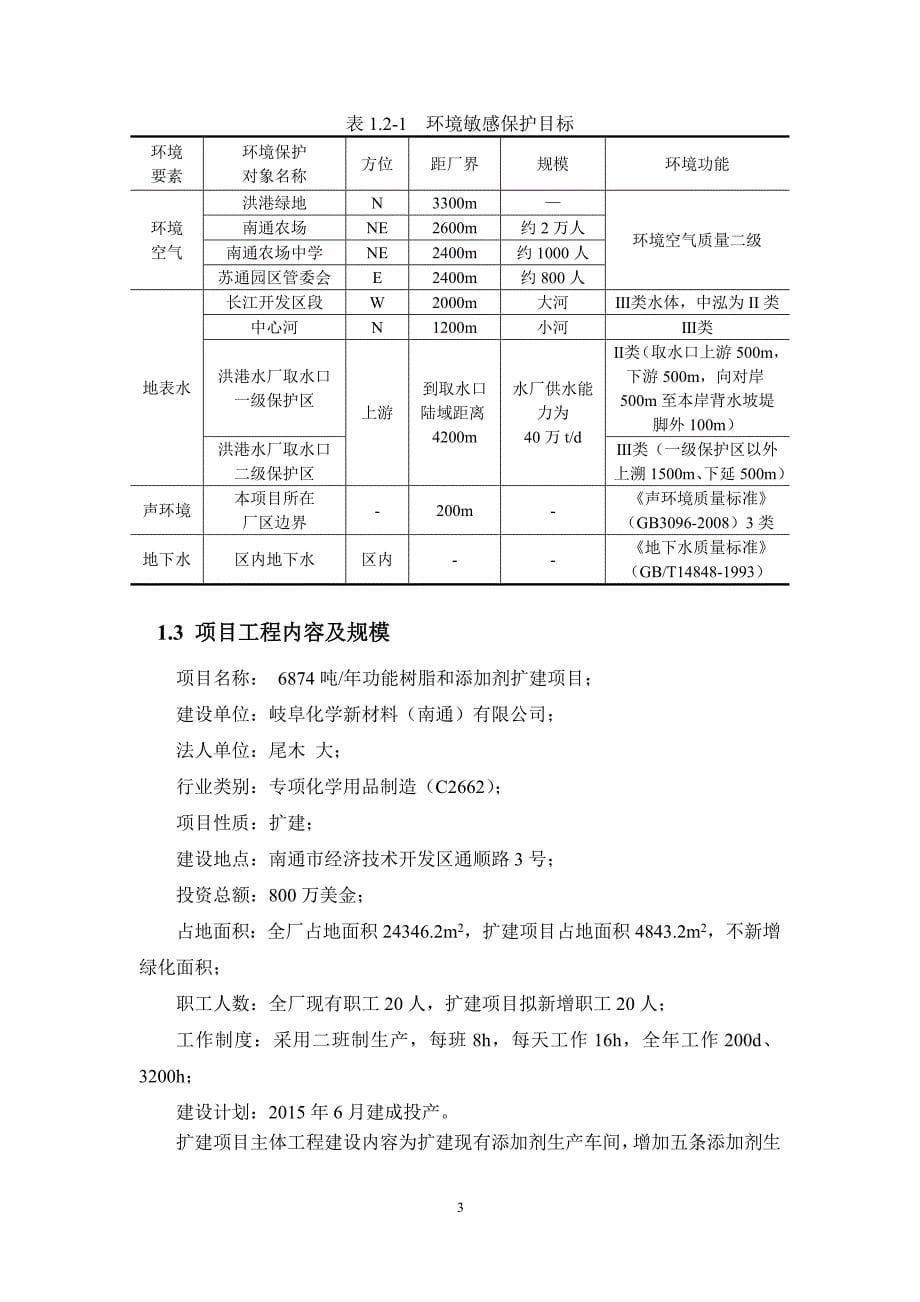 岐阜化学新材料有限公司-6874吨年功能树脂和添加剂扩建项目立项环境评估报告书.doc_第5页