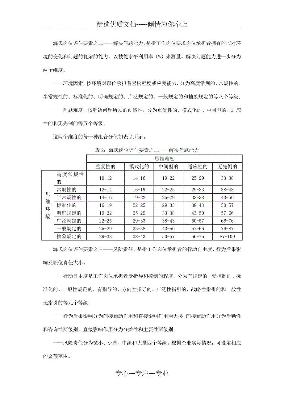 海氏岗位评估方法_第4页