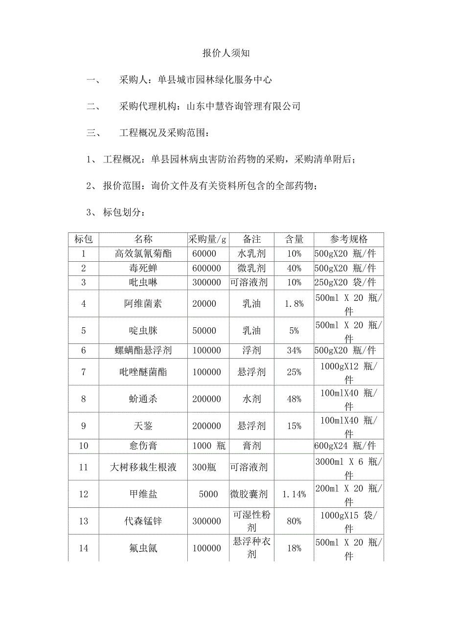 单2018年园林病虫害防治药物采购项目_第2页