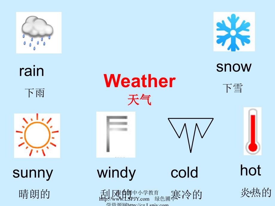 外研版三起四下m4u2 will it be hot in haikou课件_第4页