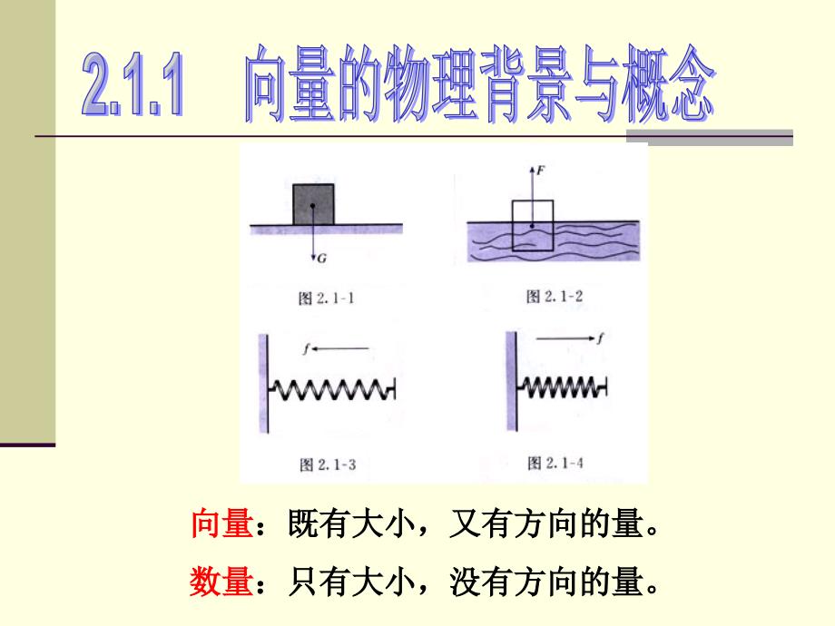 2.1向量的线性运算_第2页