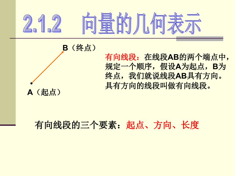 2.1向量的线性运算_第4页