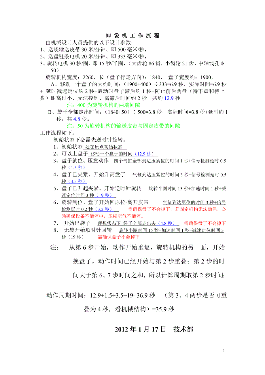 卸袋机工作流程图.doc_第1页