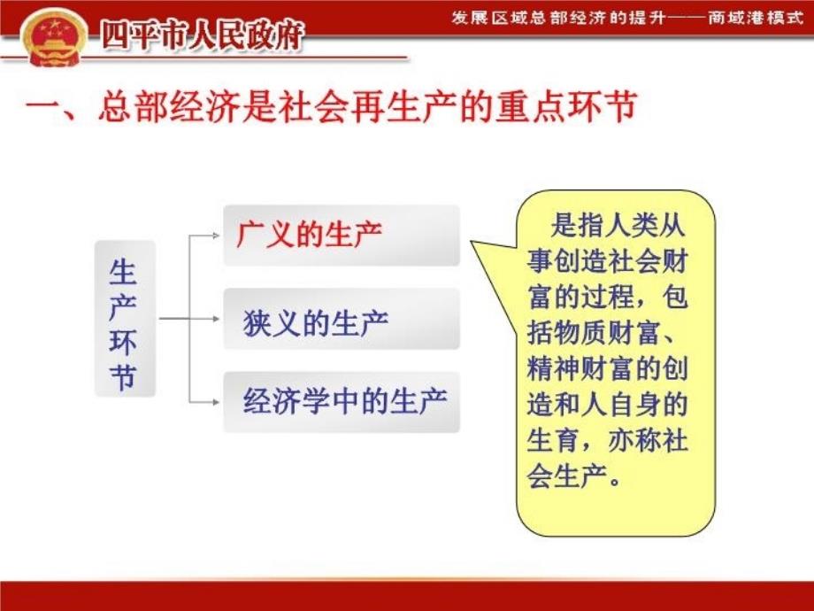 最新发展区域总部经济提升商域港模式精品课件_第4页