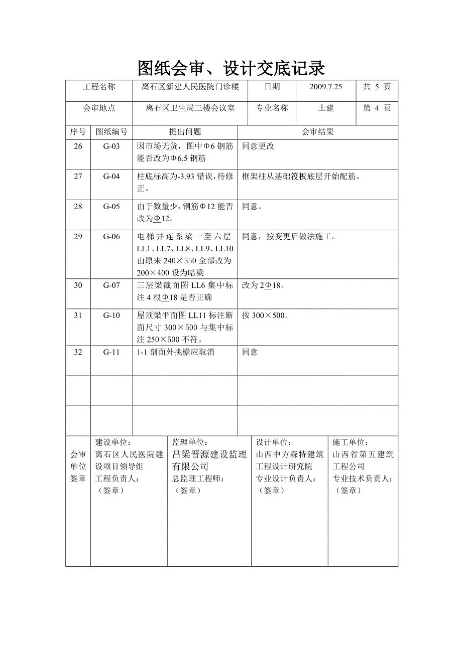 图纸会审 土建.doc_第4页