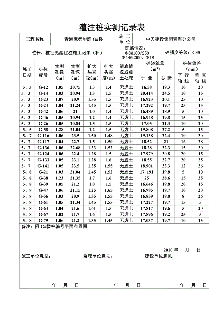 灌注桩实测表.doc_第2页