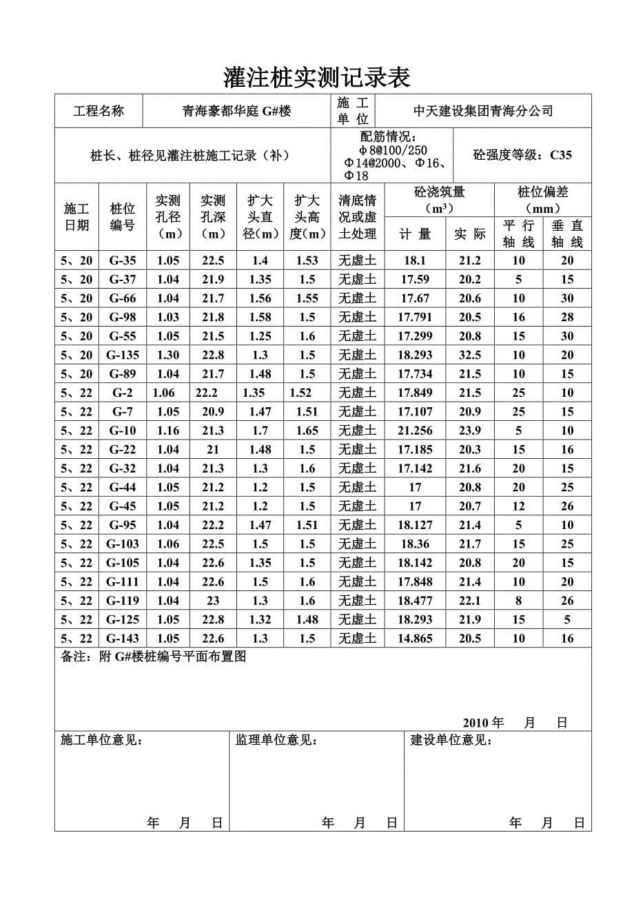 灌注桩实测表.doc_第5页