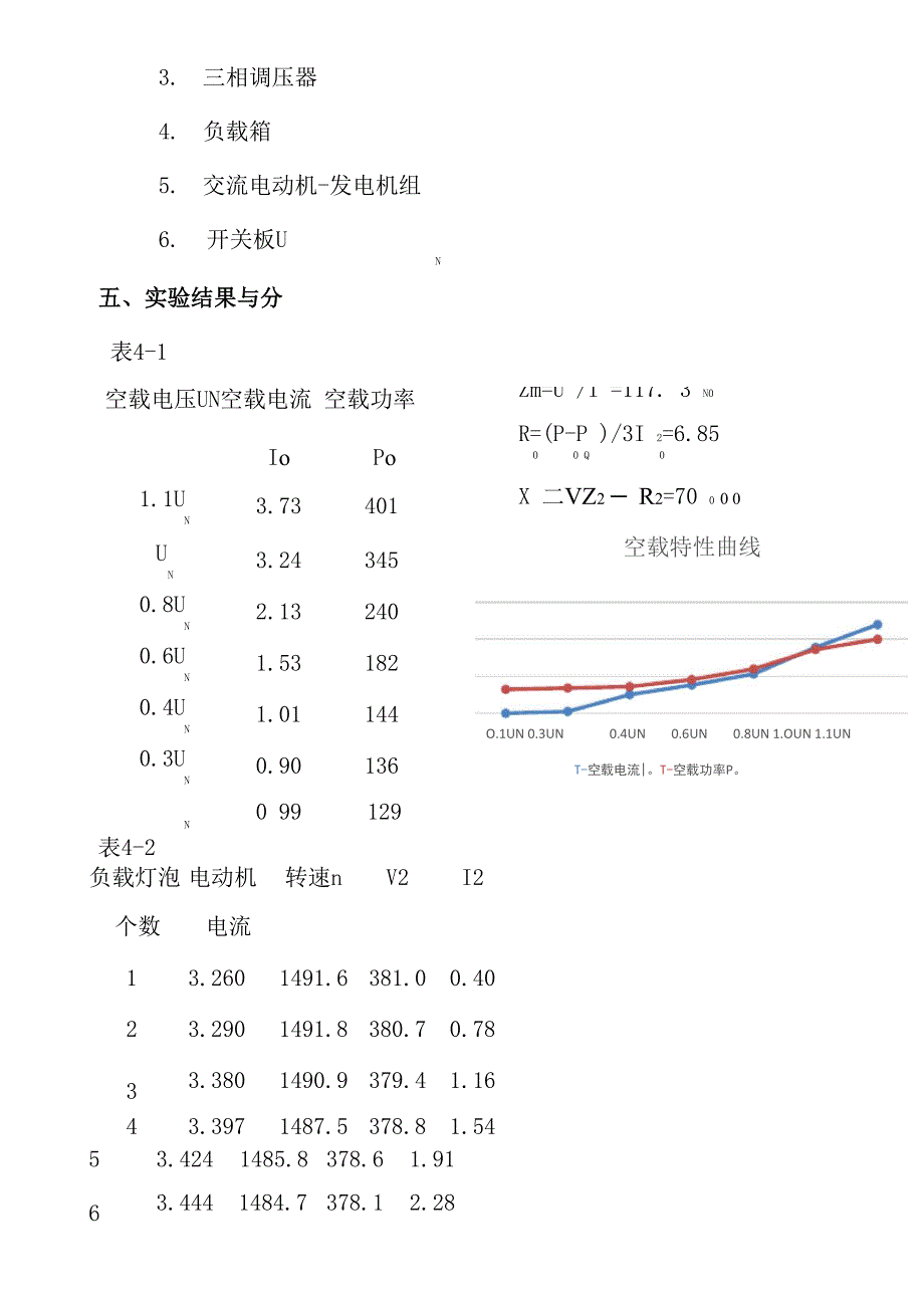 电机学---三相异步电动机实验报告一_第4页