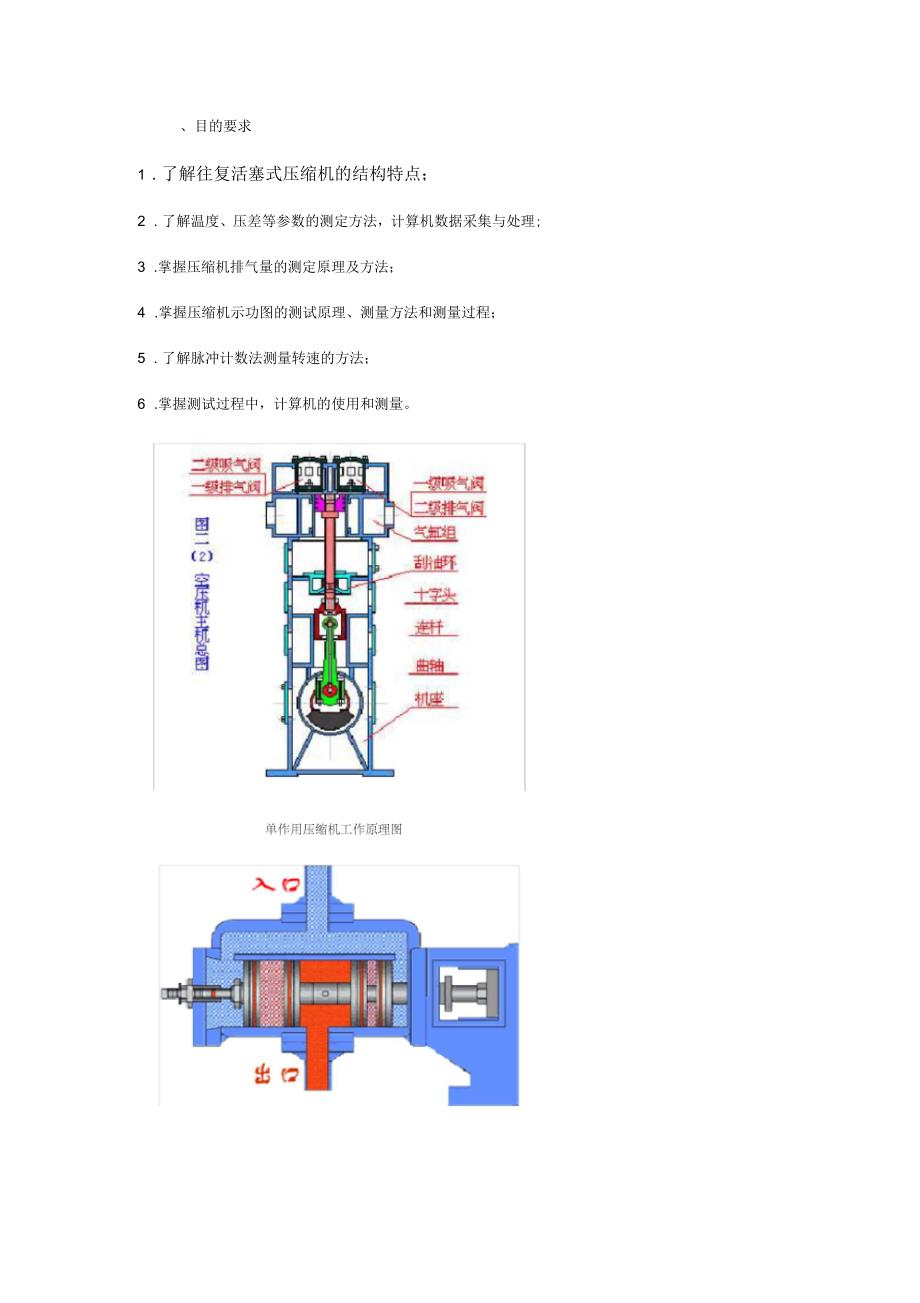 往复活塞式压缩机性能测定实验_第1页