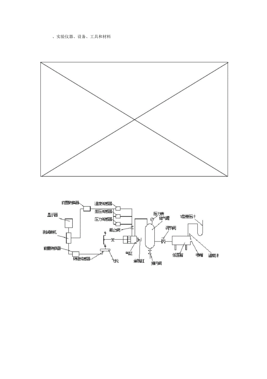 往复活塞式压缩机性能测定实验_第2页