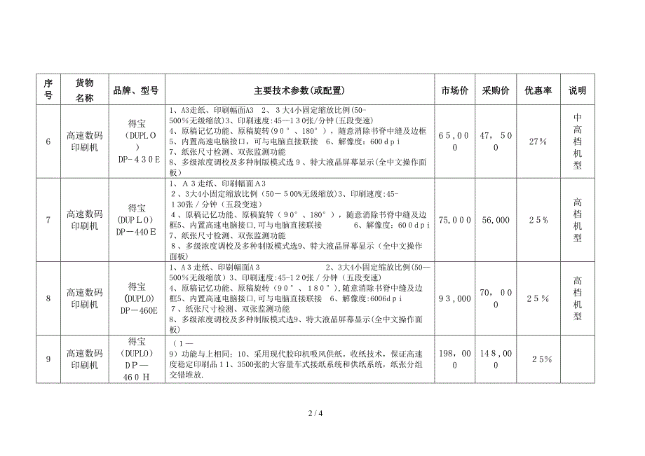 得宝一体机定点价_第2页