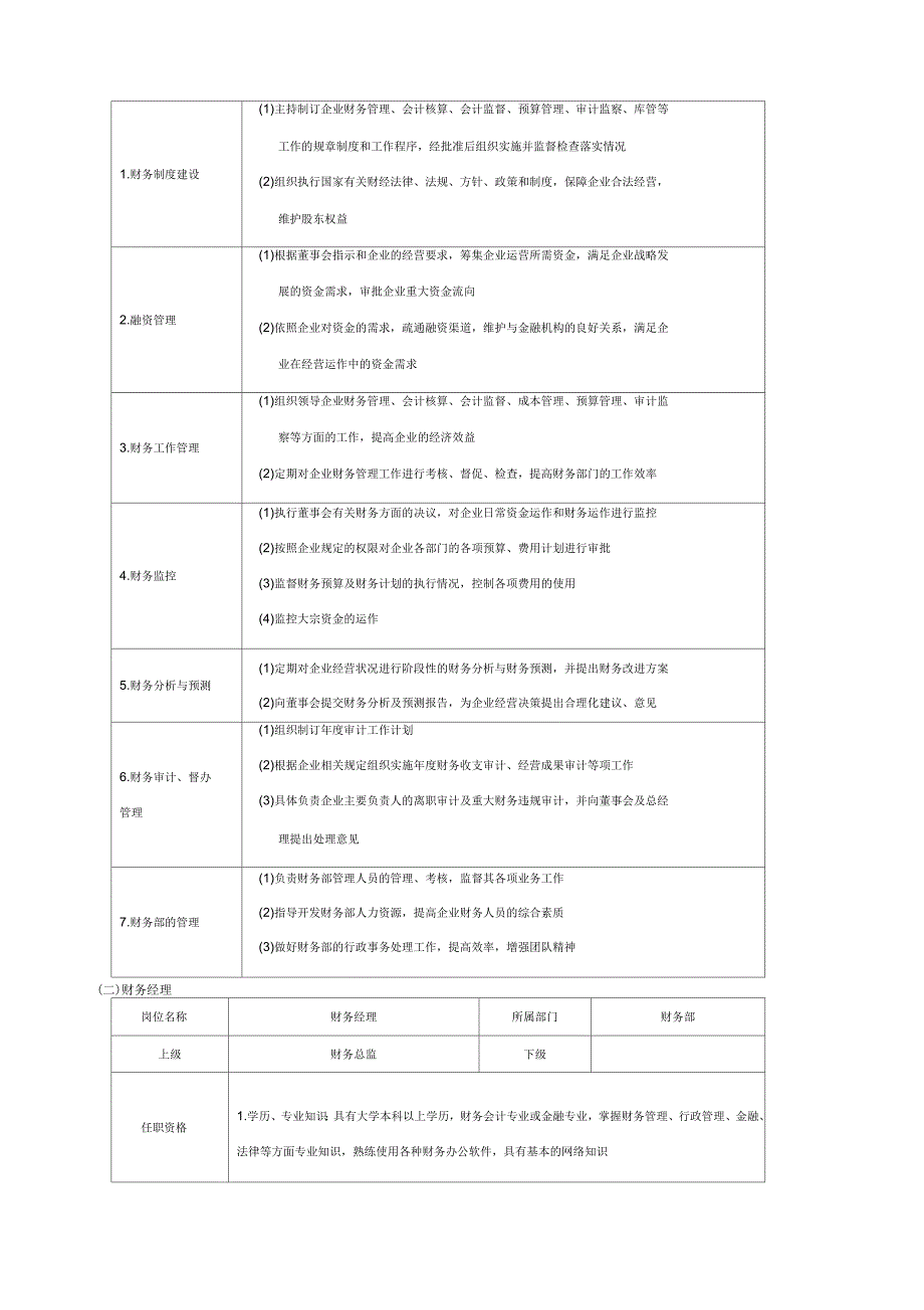 财务管理职位工作手册新编_第4页